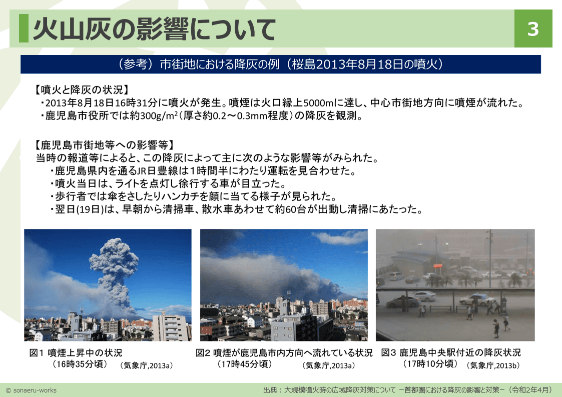 富士山宝永噴火が現在起きた場合の首都圏への影響